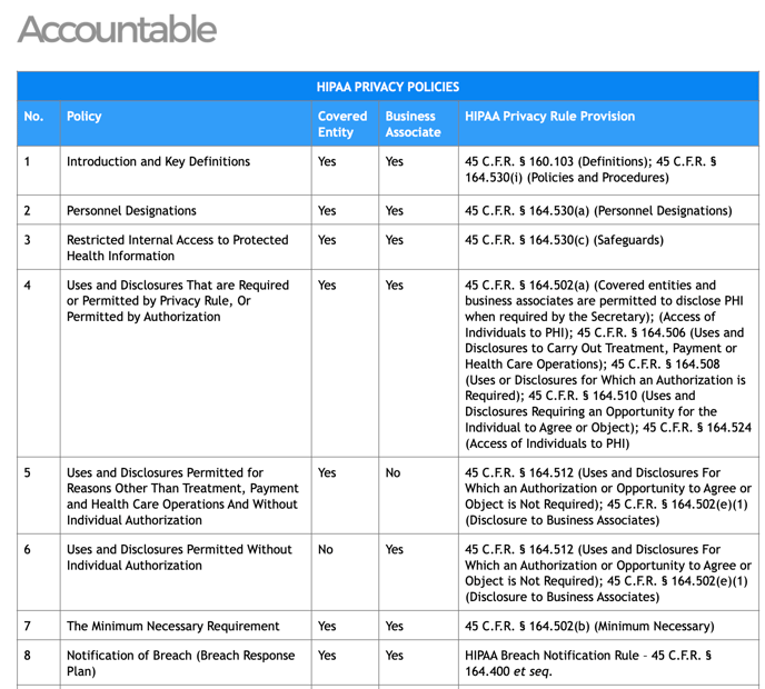 policy mapping 1